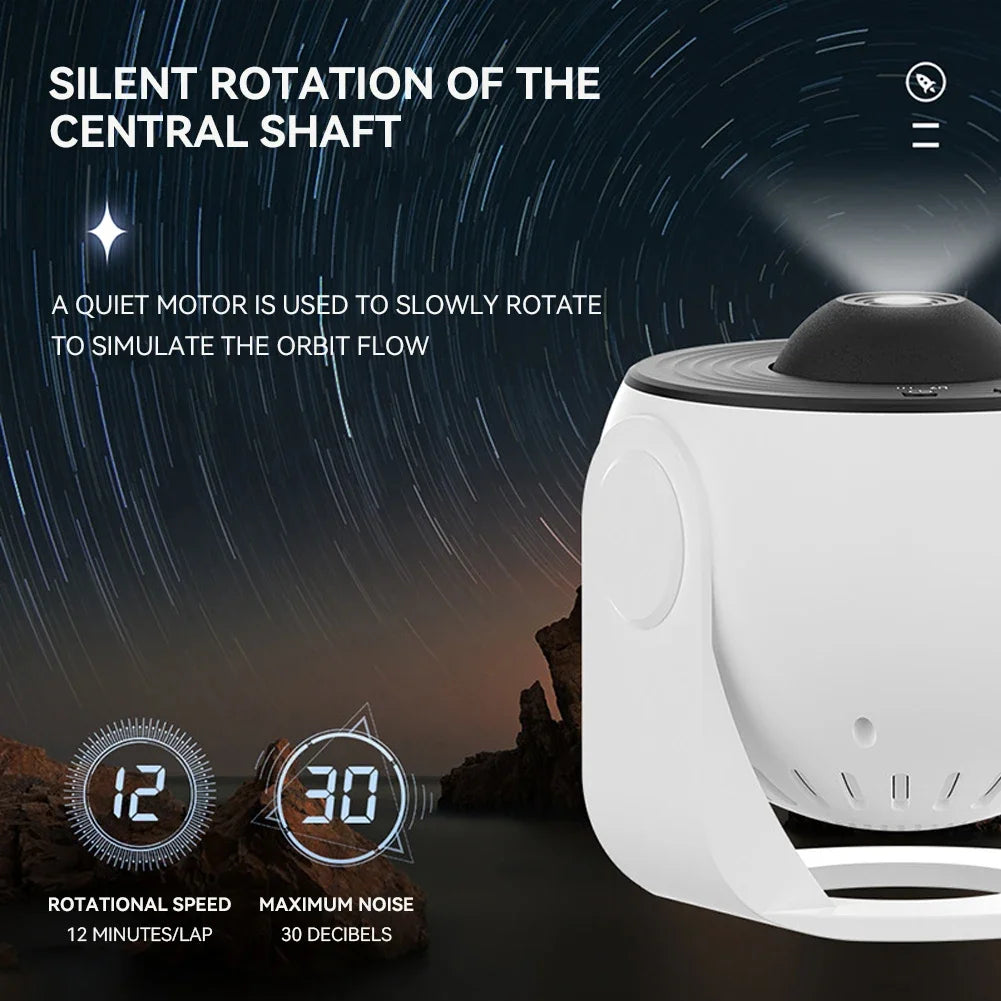 Galax Pro - Galaxy Projector
