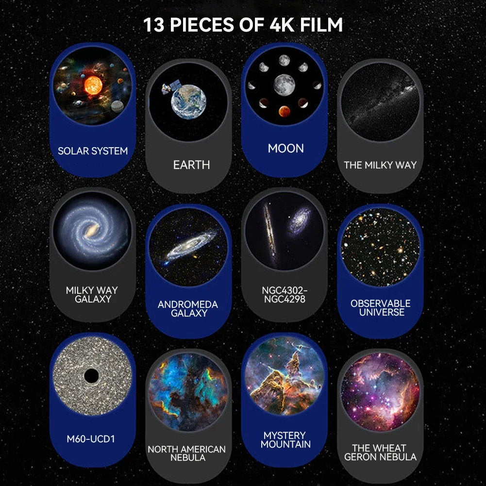 Galax Pro - Galaxy Projector